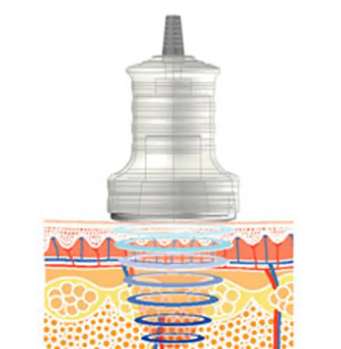 Newest cavitation technology - Krave Body Contouring & Sculpting, Phoenix AZ